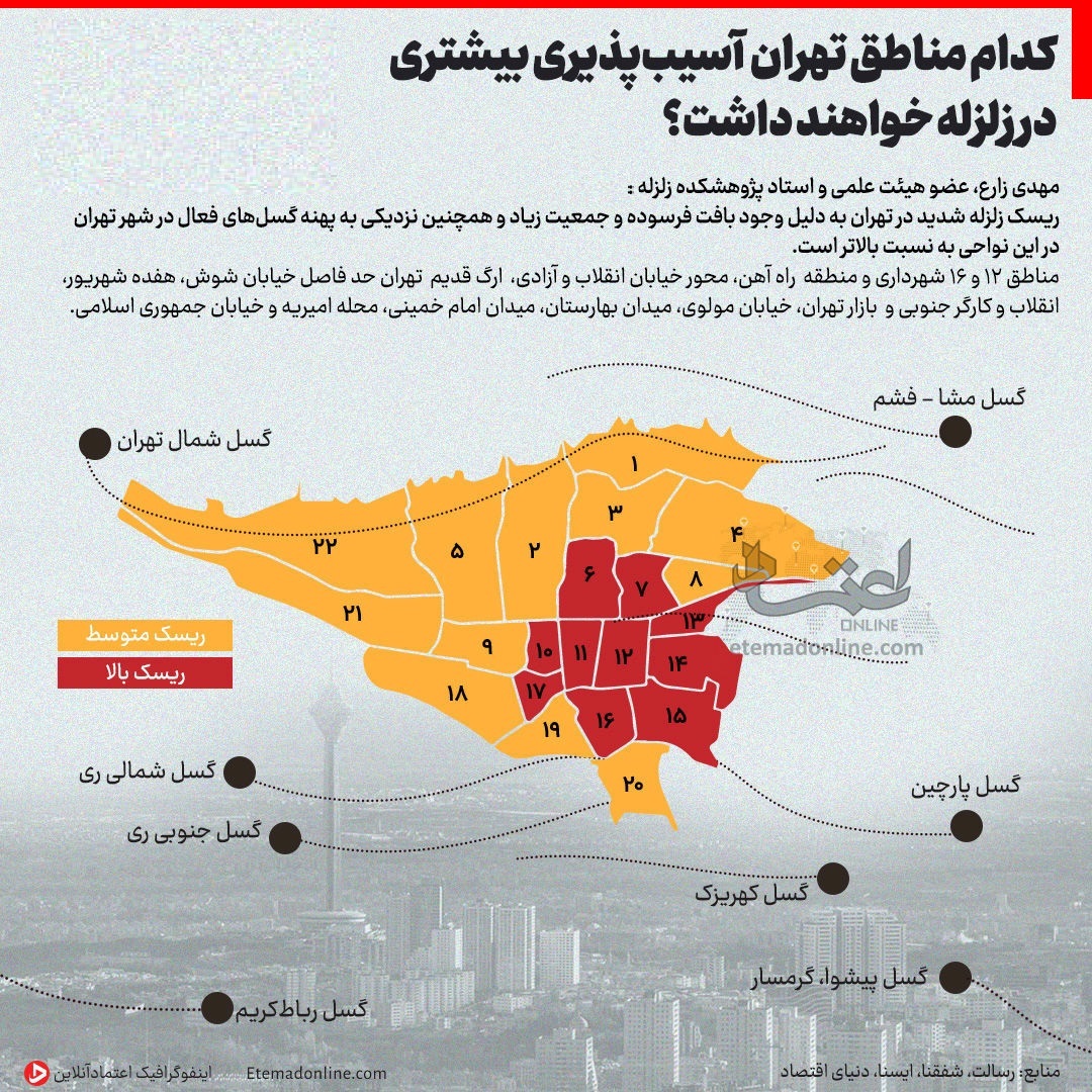 احتمال وقوع زلزله بزرگ تهران حدفاصل سال های 1403 تا 1409 + به بهانه اولوین ریز زلزله تهران در سال 1403
